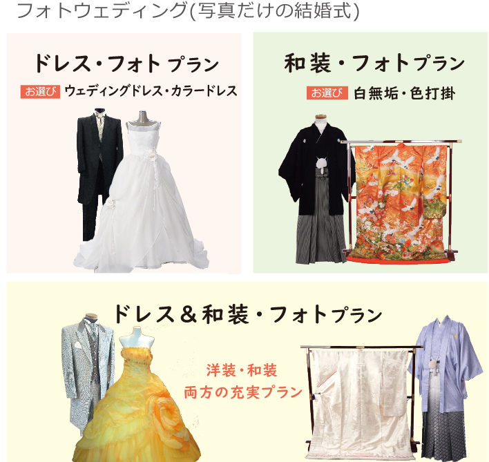 �E�F�f�B���O�t�H�g�v����