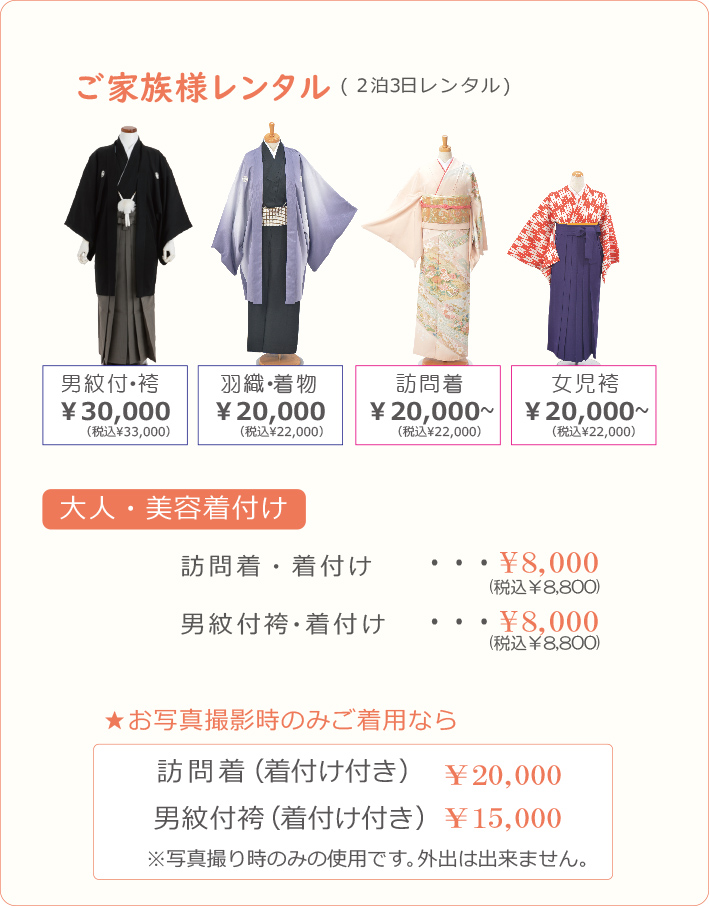 753 �I�v�V����