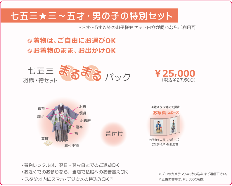 ���܎O�@�R�˒j�̎q��z�Z�b�g