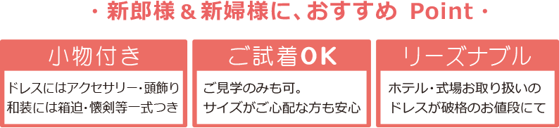 �V�Y�l���V�w�l��������Point